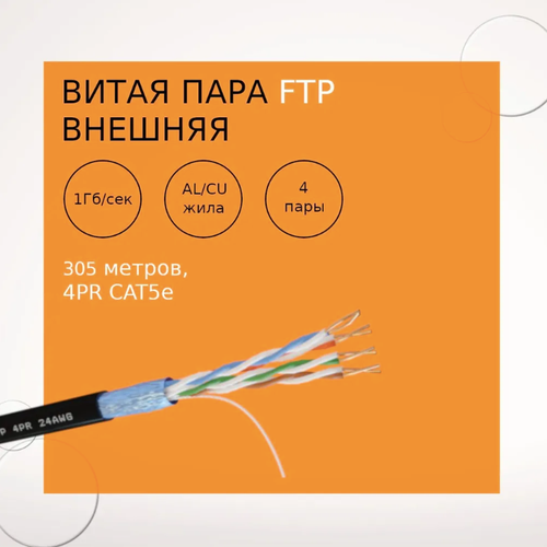 Кабель омедненный NetLink NL-CCA FTP 4PR 24 AWG CAT5е 305м внешний