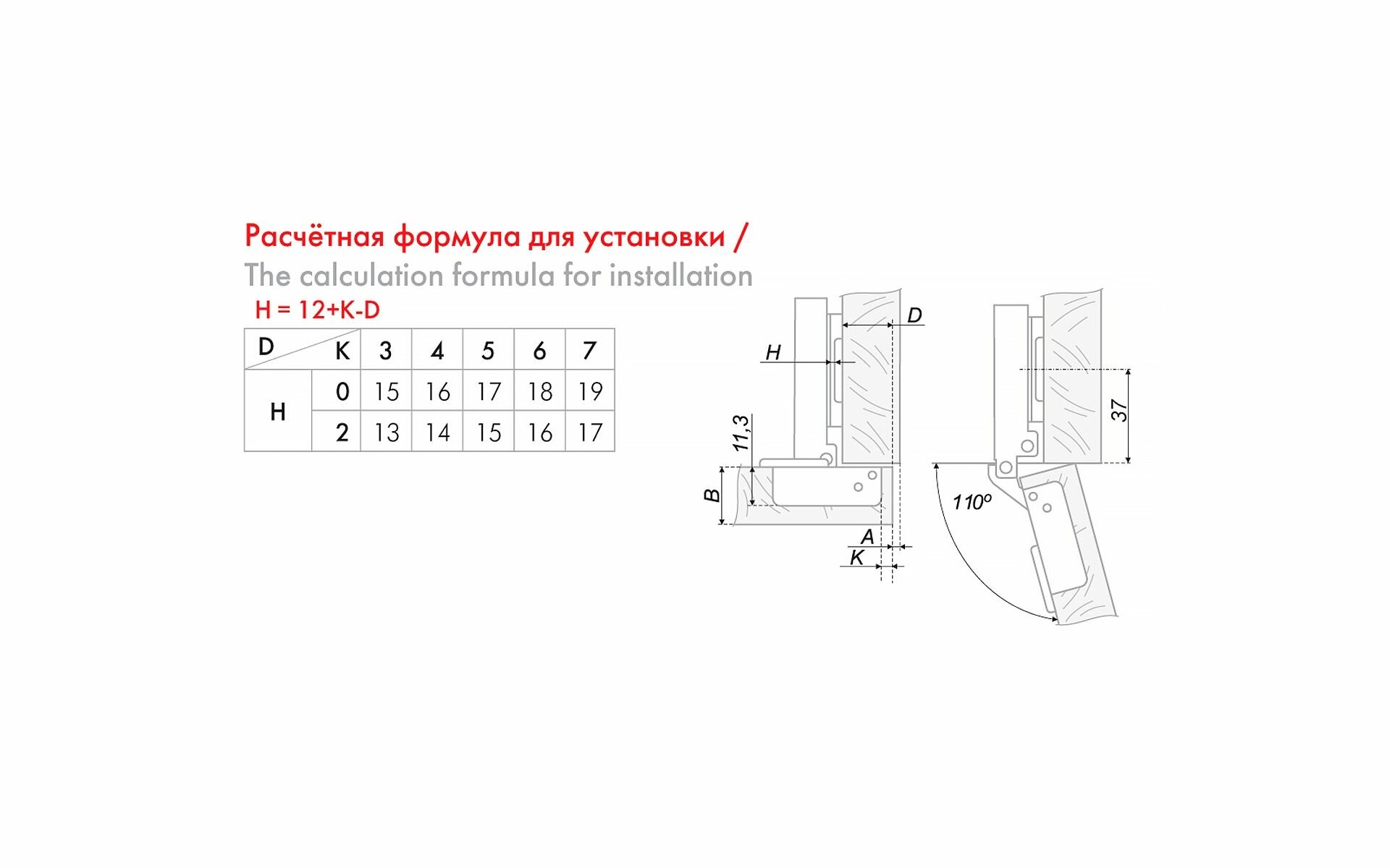 4 шт - Петля накладная Boyard с доводчиком, Clip-on - 4 шт - фотография № 6