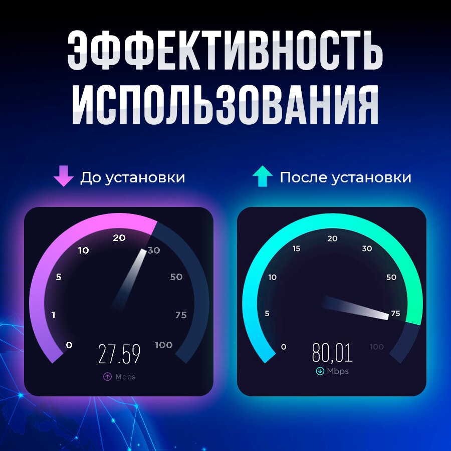 Усилитель мобильного сигнала и интернета — фото 5