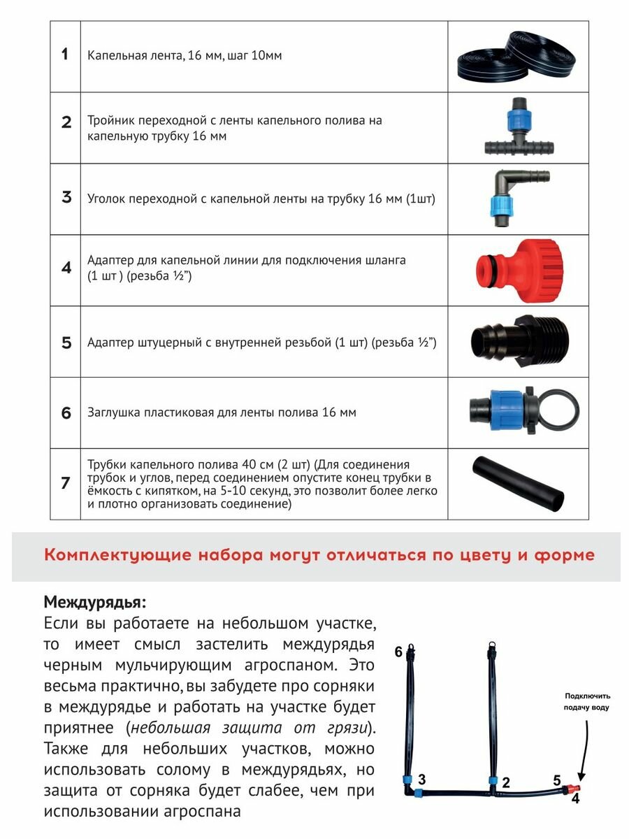Плёнка для клубники и набор капельного полива - фотография № 15