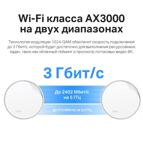 Маршрутизатор TP-LINK Mesh Wi-Fi 6 система AX3000, до 574 Мбит/с на 2,4 ГГц + до 2402 Мбит/с на 5 ГГц - фото №11