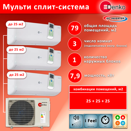 Denko на 3 комнаты 9+9+9 инвертор