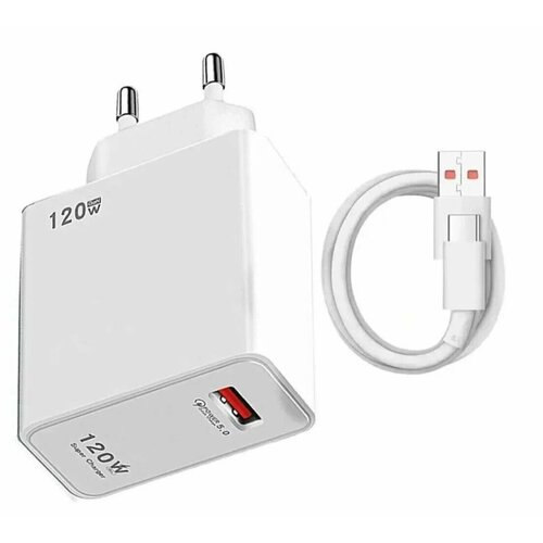 Адаптер 120W Gan Charger Set