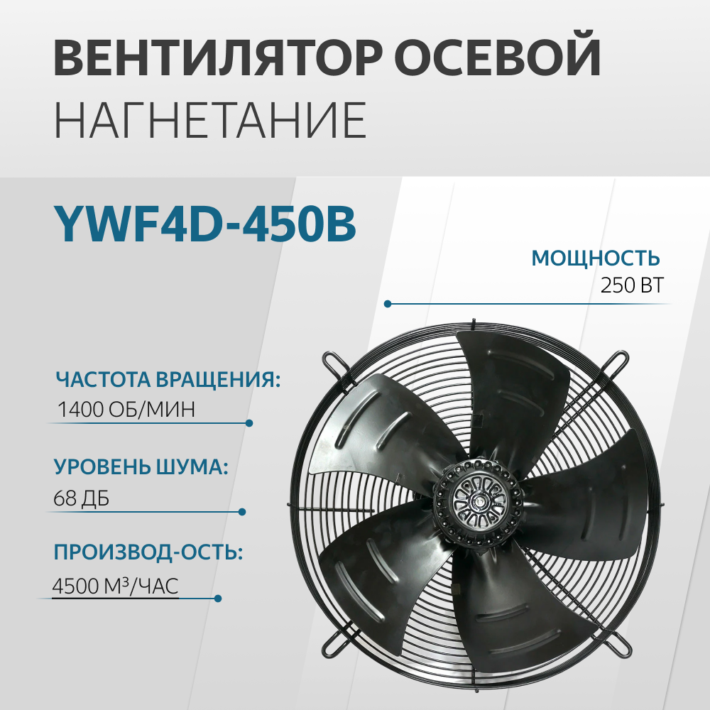 YWF4D-450B Вентилятор осевой (нагнетание)