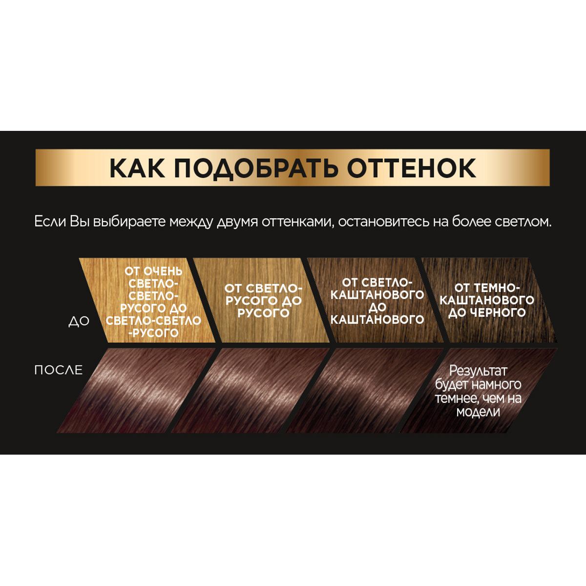 Крем-краска для волос L'oreal Paris L'OREAL Preference тон 6.21 Риволи