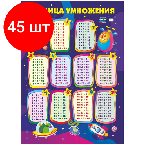 Комплект 45 штук, Плакат Учебный Таблица умножения, А4, КПЛ-238 карточка обучающая плакат а4 таблица умножения размер 206 292 мм