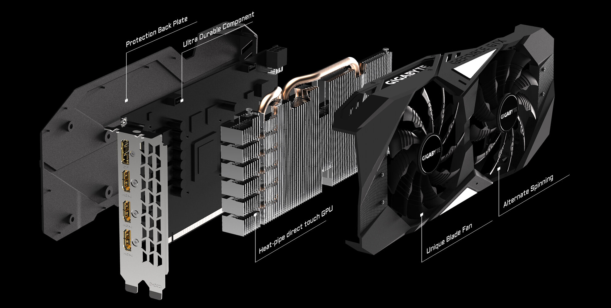 GTX 1650 Windforce OC 4GB GDDR6 — фото 2
