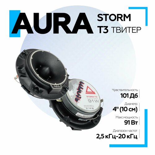 Твитеры Aura Storm-T3 с максимальной мощностью 91 Вт