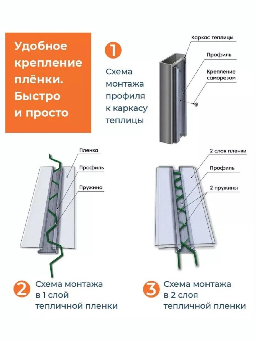 Оцинкованный профиль ЗигЗаг для теплицы (1 штука), длина 2 метра, ширина 30 мм, толщина 0,7 мм, крепление для пленки, сетки и укрывного материала