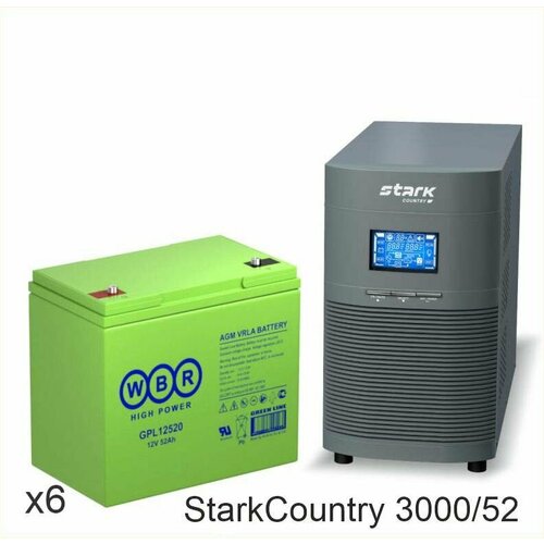 Stark Country 3000 Online, 12А + WBR GPL12520