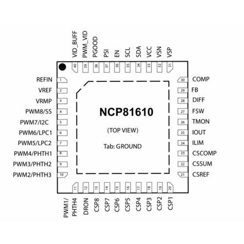 Микросхема NCP81610MNTXG