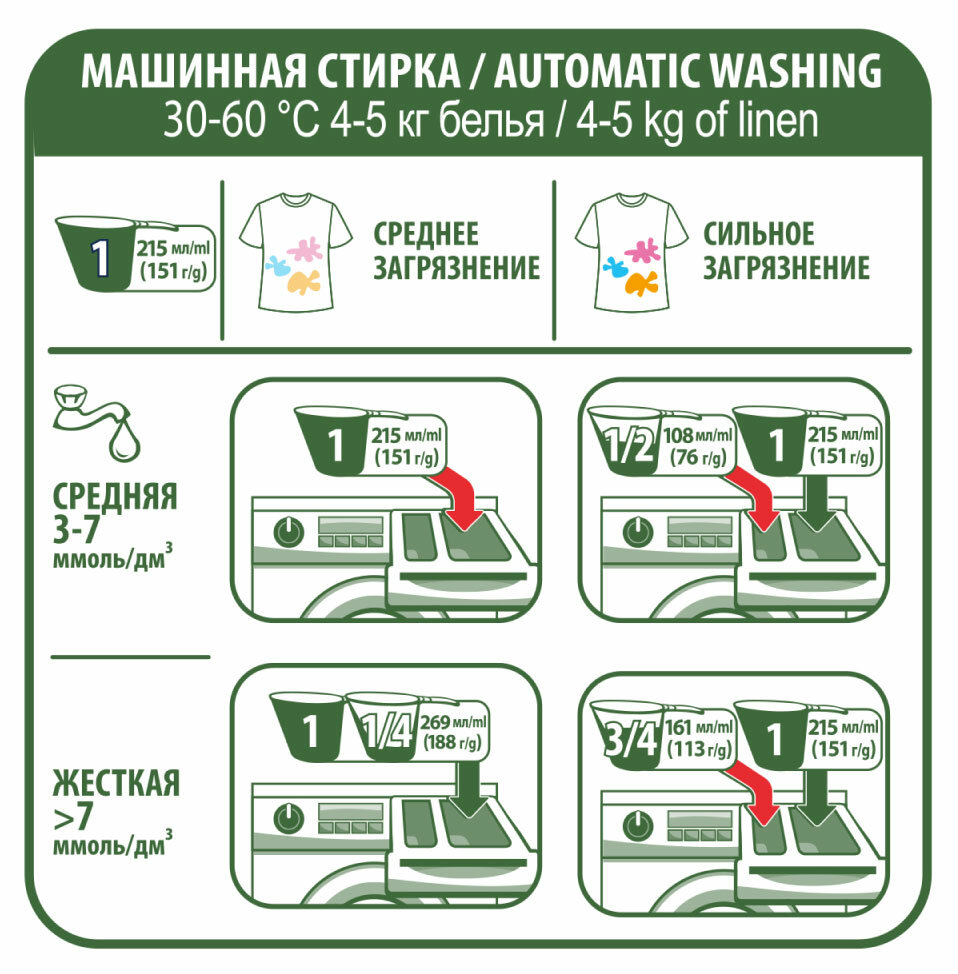 Стиральный порошок Sorti Экстракт хлопка Автомат, 2,4 кг - фото №14