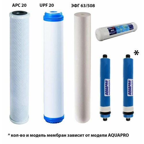 Комплект фильтров для систем AQUAPRO ARO 150 комплект фильтров для систем bluefilters newline nl 7