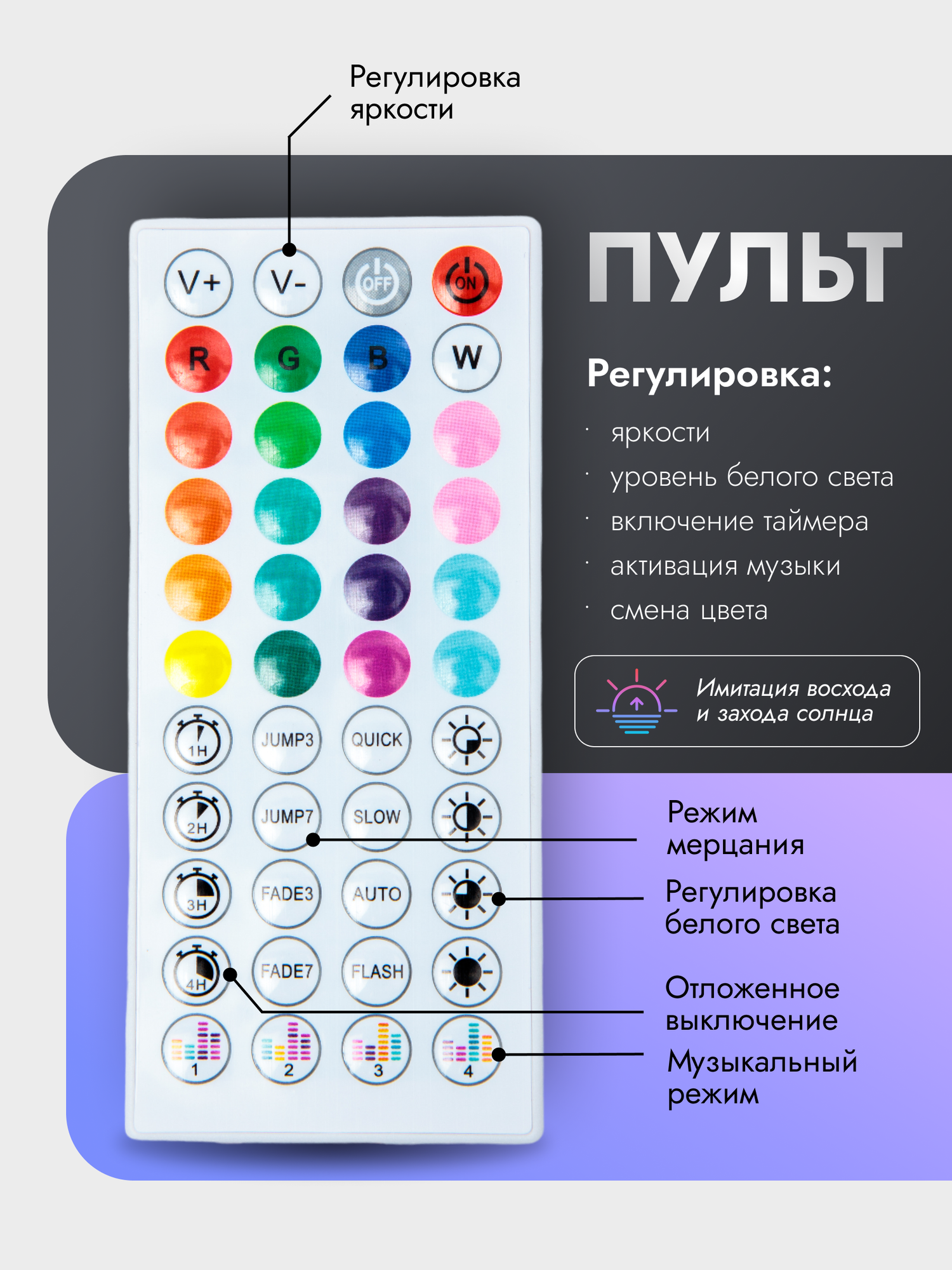 Лента светодиодная 20 метров RGB LED многоцветная с пультом - фотография № 4