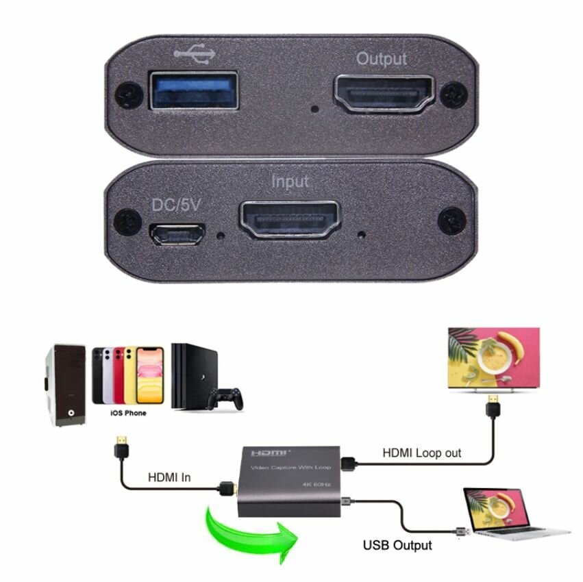 Карта видеозахвата HDMI- USB/HDMI черный