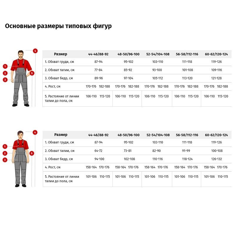 Комбинезон защитный MICROMAX XXL белый Без бренда - фото №5