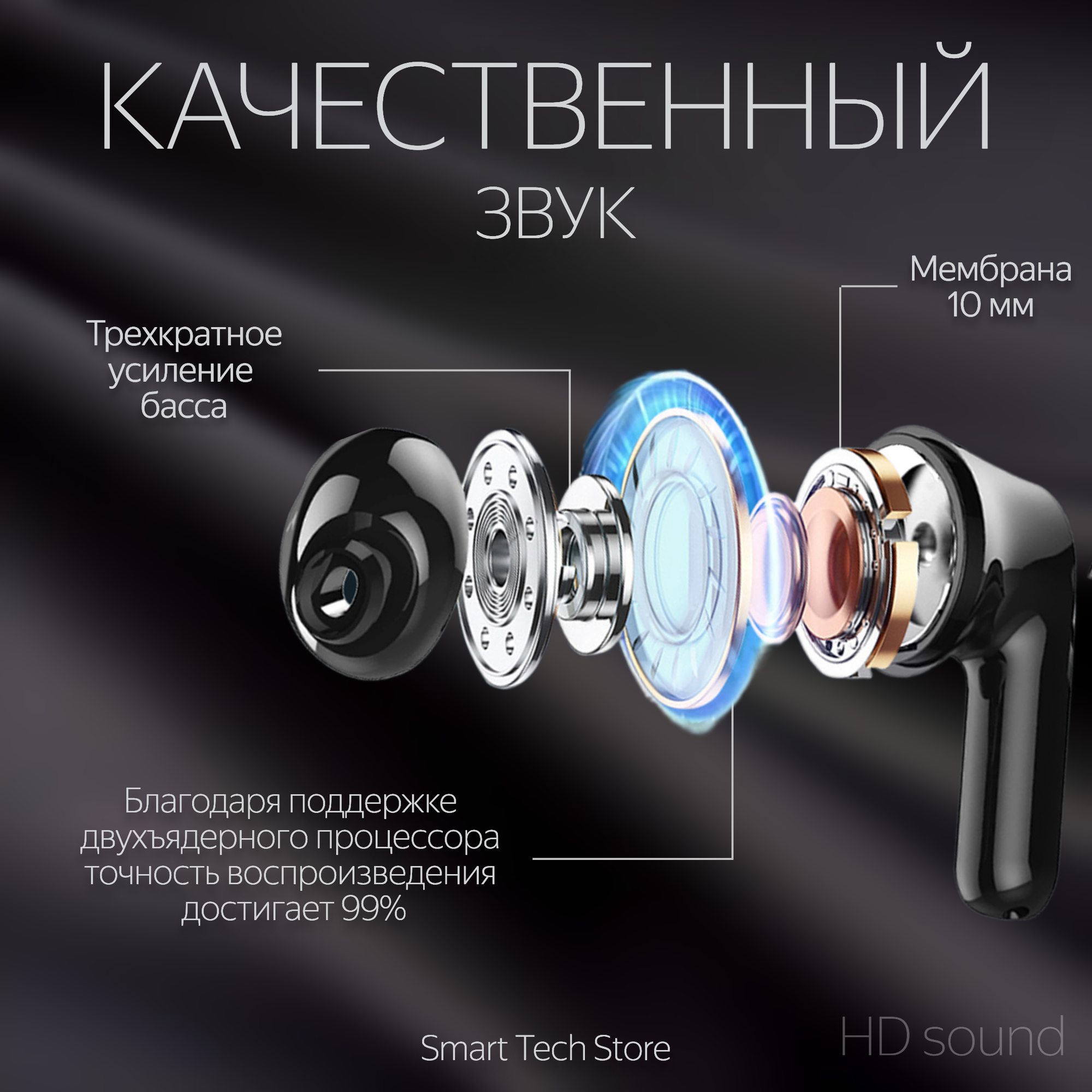 Наушники беспроводные Bluetooth v5.3 с шумоподавлением Smart Tech Store — фото 1