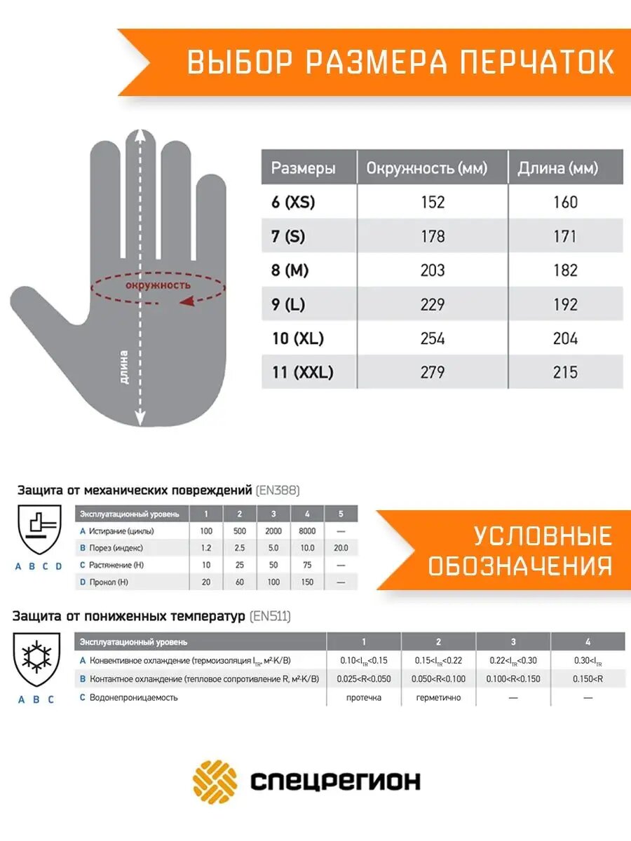 Перчатки рабочие SPECREGION, многоразовые, нейлон, полиуретан, спандекс, черные/серые, 10 размер. — фото 1
