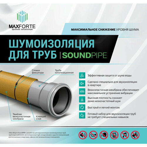 MaxForte шумоизоляция для труб Soundpipe, 400x500 мм