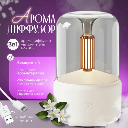 Увлажнитель ночник и аромадиффузор 1200₽
