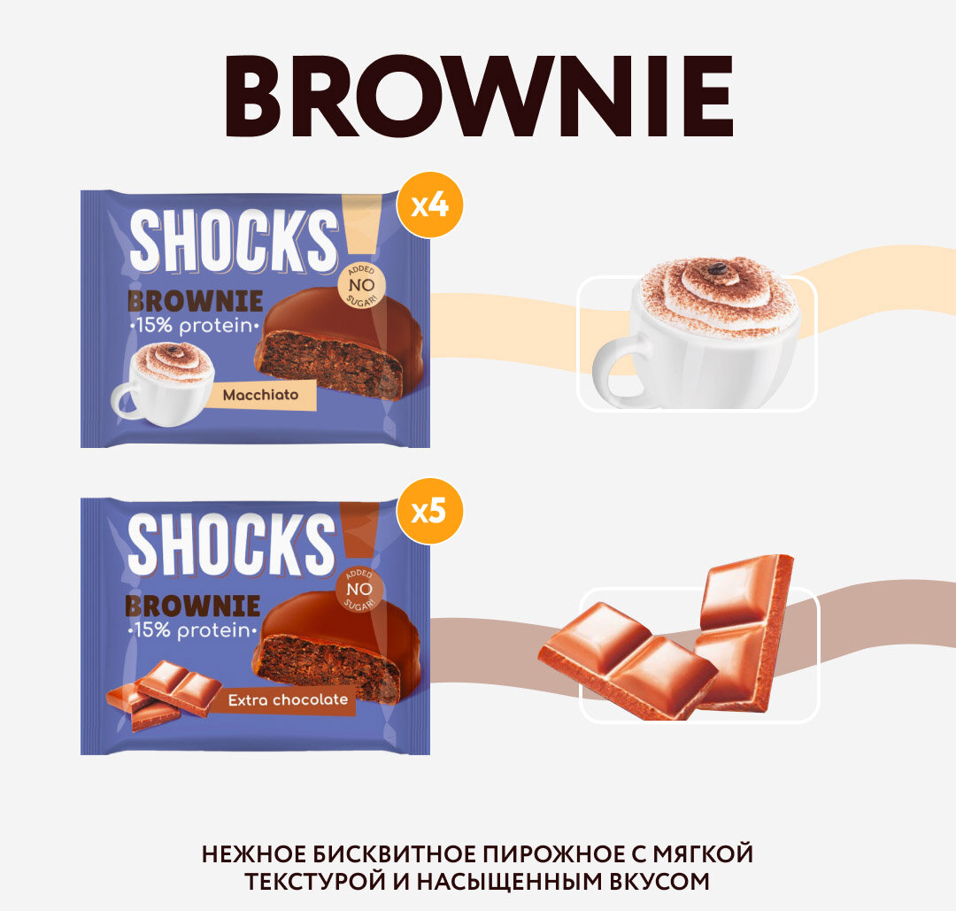 Протеиновое печенье без сахара ассорти Брауни «SHOCKS!» "CHOCO" два вкуса (двойной шоколад, кофе макиато) 50гр 9шт — фото 1