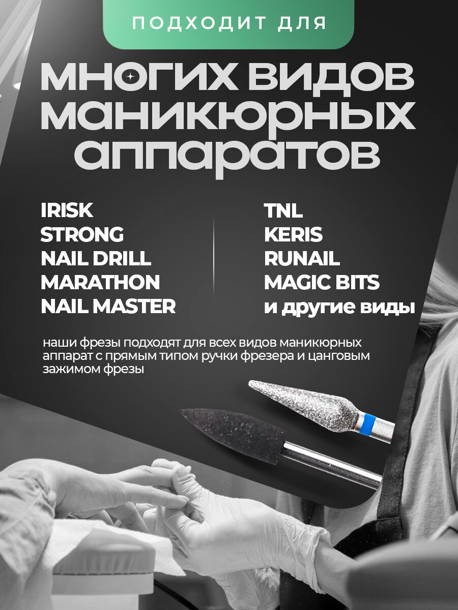 Набор фрез NAILSERVICE для маникюра и педикюра, 13шт, в футляре — фото 1