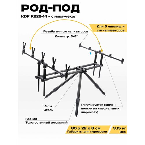 Род-под на 5 удилищ усиленный сверх-устойчивый, KDF, регулировка по длине, наклон, черный графит