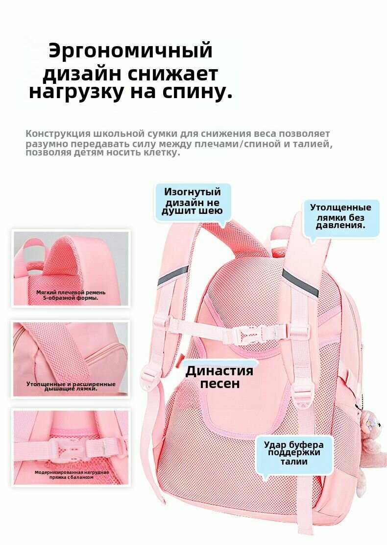 Детская школьная сумка — фото 1