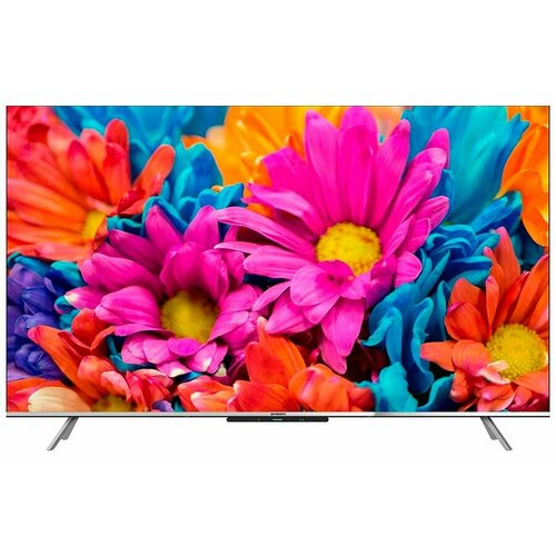 Телевизор Skyworth 55Q66G 45799₽