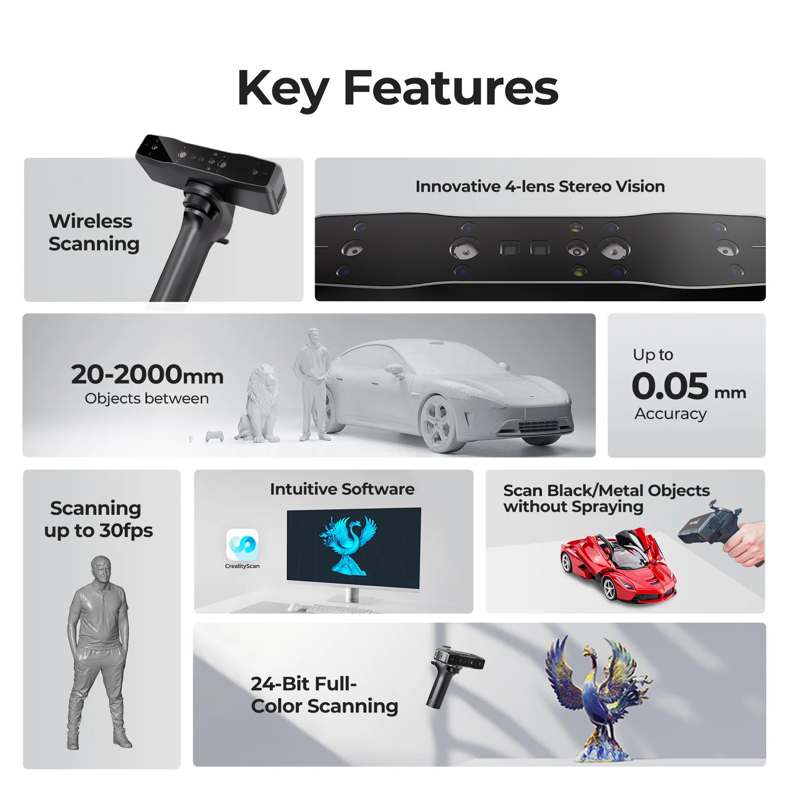 3D-сканер Creality Otter Lite 2025, 24-битный цветной скан, 0,05 мм, сверхточный, новая версия — фото 1