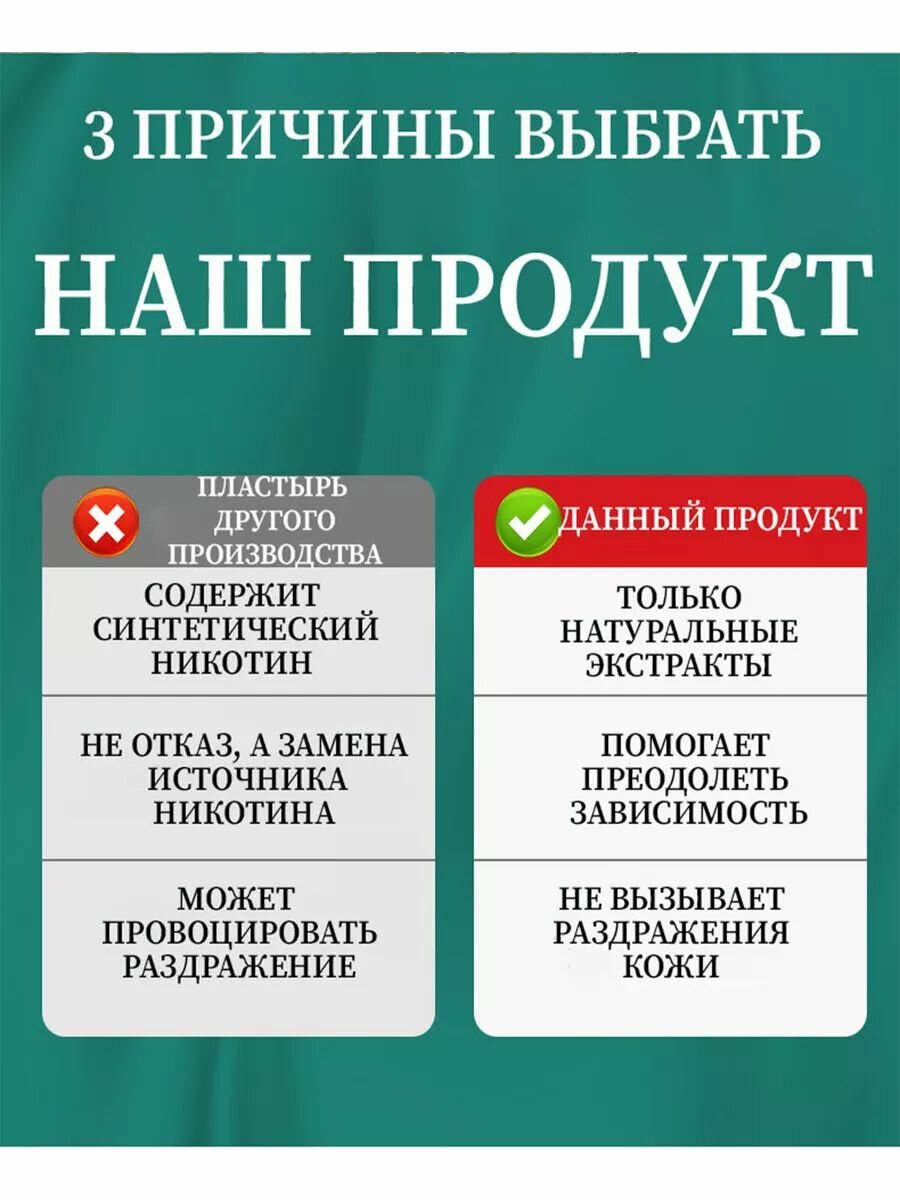 Средства От Наркотической Зависимости Пластырь против курения 20 шт