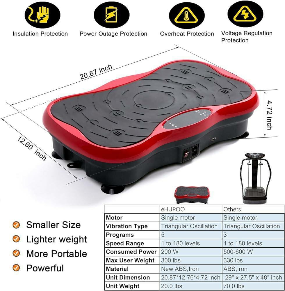 Виброплатформа eHUPOO — 180 уровней, компактная и мощная Виброплатформа eHUPOO — 180 уровней, компактная и мощная