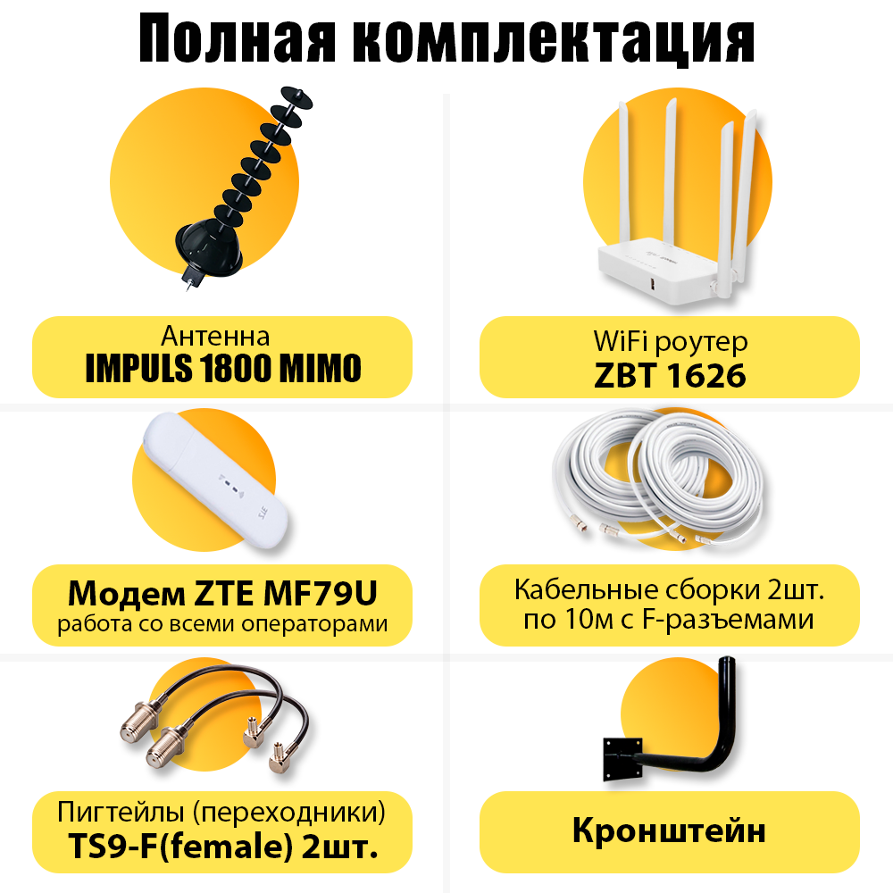 Комплект Интернета X-17 4G USB Модем + LTE MiMO Антенна + WiFi Роутер подходит Любой Безлимитный Интернет Тариф и Любая Сим карта — фото 2
