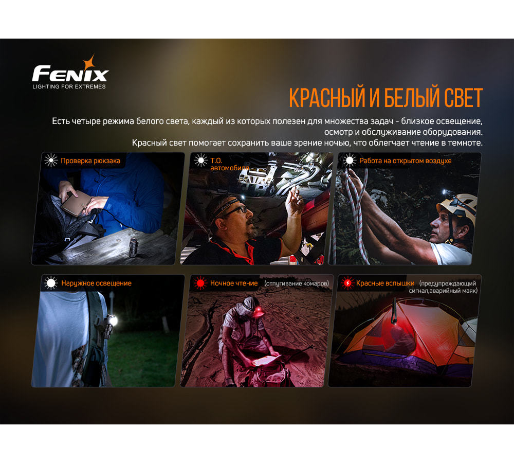 Фонарь налобный Fenix HM50R V2.0