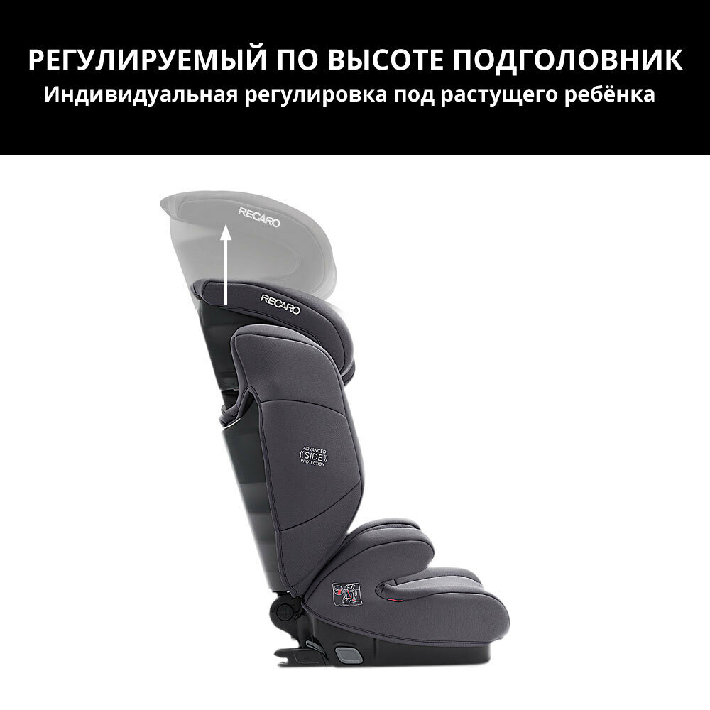 Автокресло группа 2/3 (15-36 кг) Recaro Monza Nova Evo Seatfix