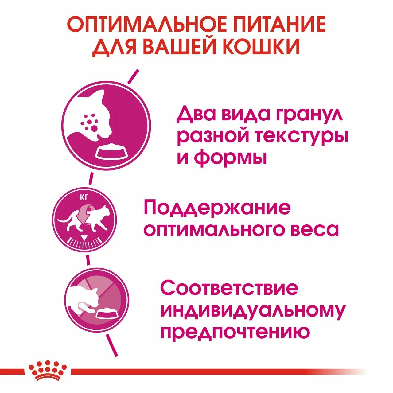 Сухой корм Royal Canin Savour Exigent (Сэйвор Экзиджент) для привередливых кошек от 1 года, 2 кг