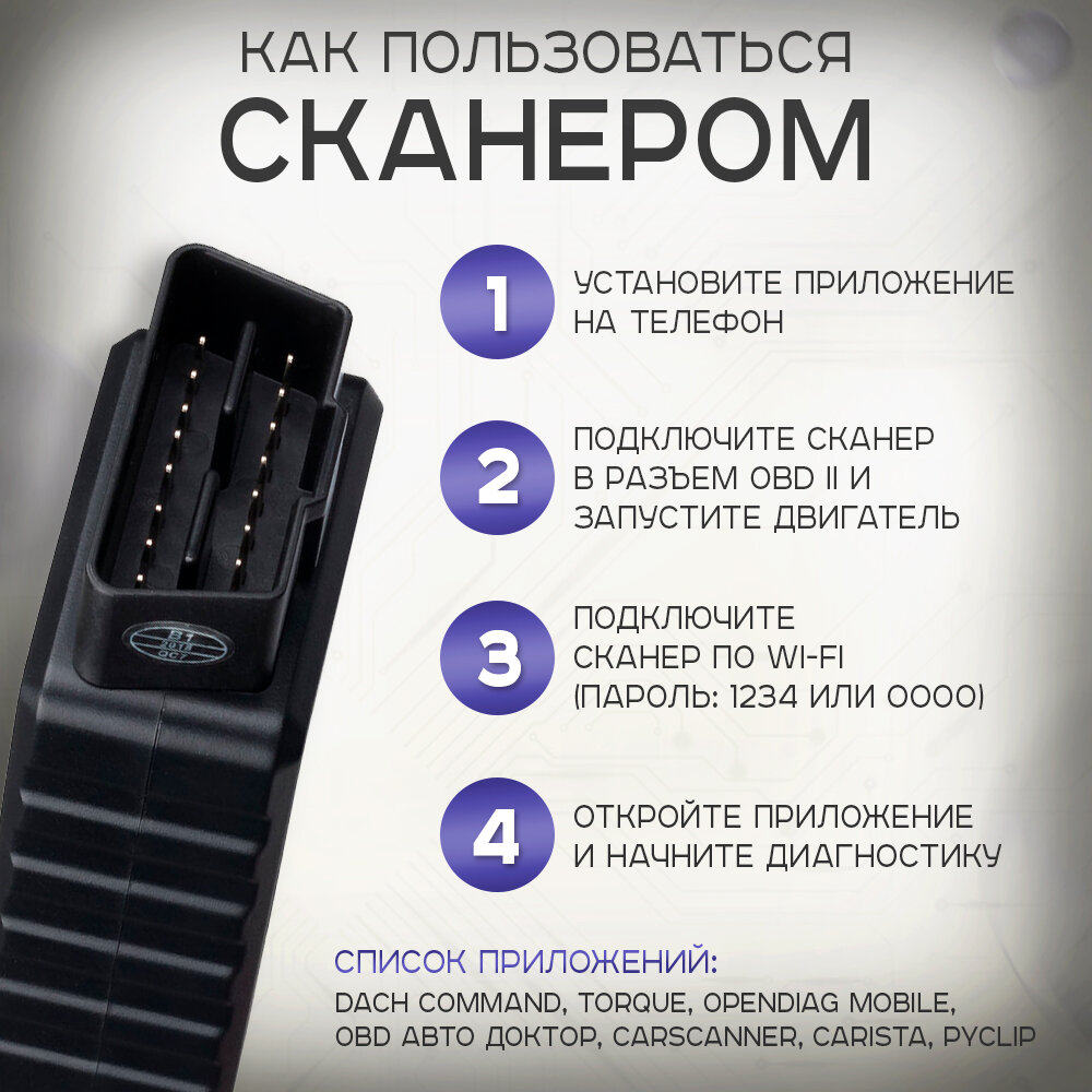 ELM327 v 1.5 Bluetooth 2.0 OBD2 Автосканер диагностический PIC18F25K80