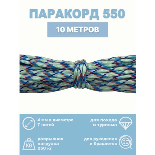 красный, фиолетовый, голубой