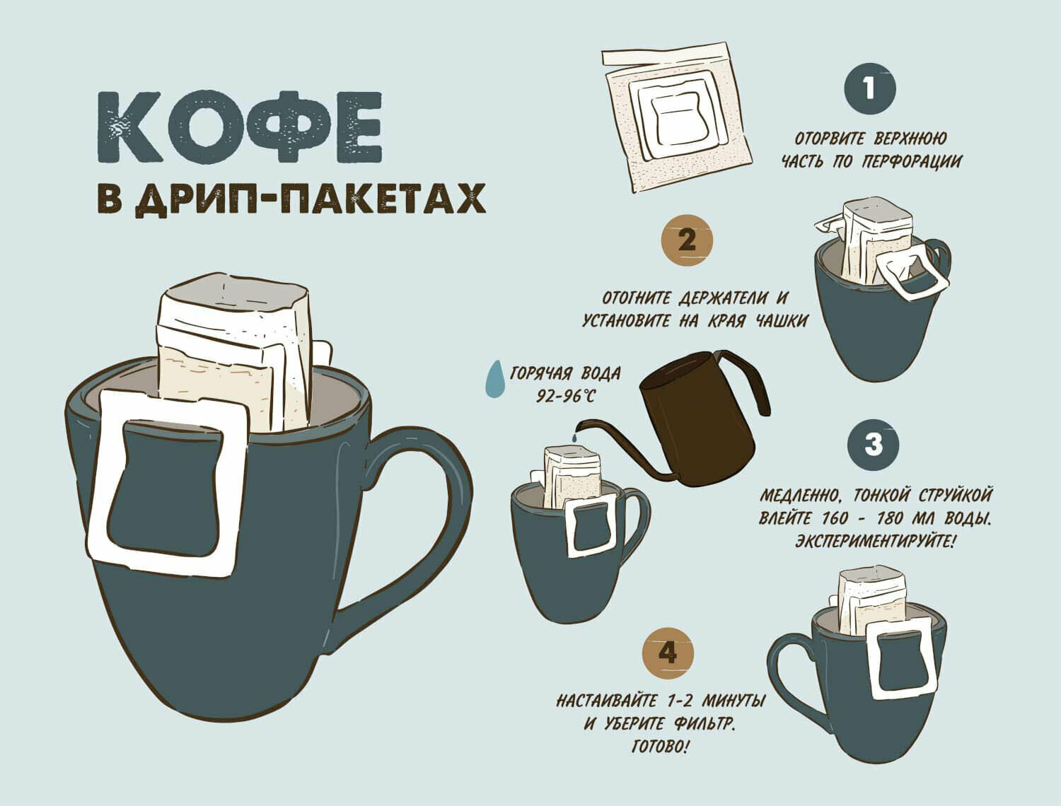 Японский молотый кофе средней обжарки AGF Luxury Blend в дрип-пакетах ( drip ), упаковка 8 штук — фото 1
