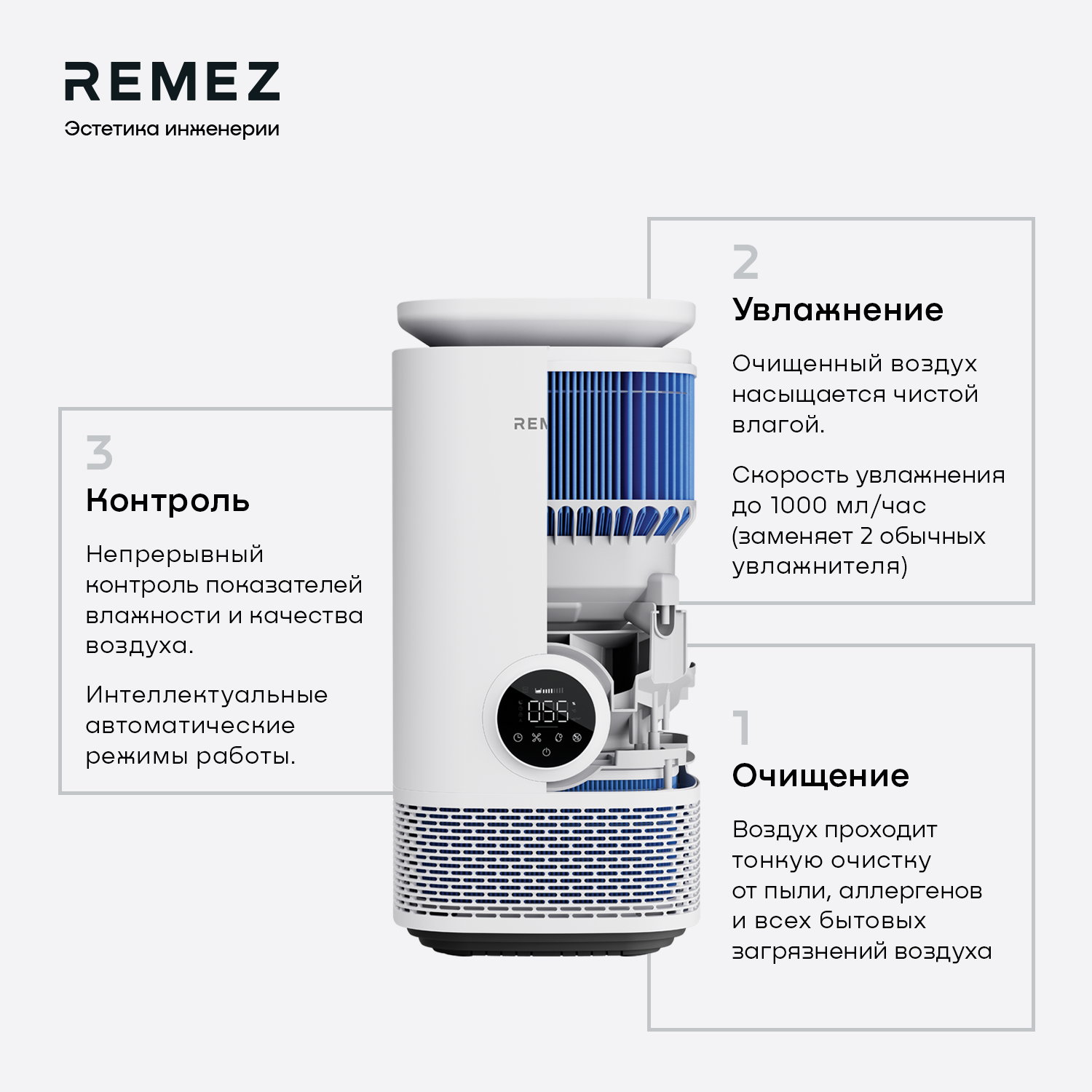 Климатический комплекс REMEZ AirCreator RMC-411 - фотография № 4