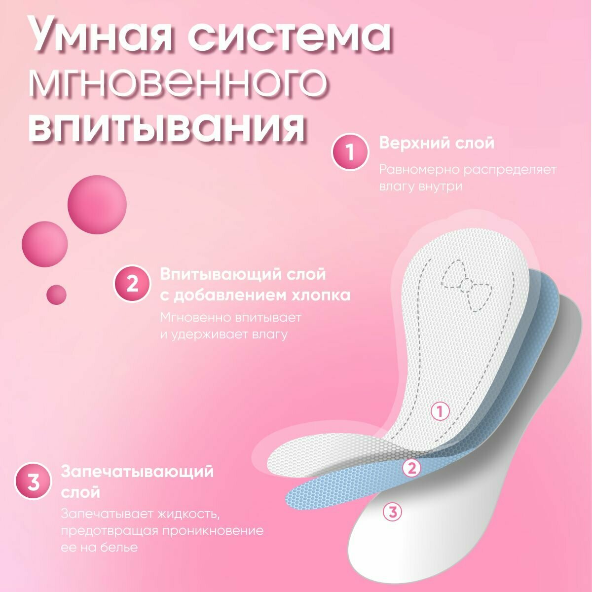 Прокладки ежедневные Reva Care Daily 30шт Вертекс - фото №5