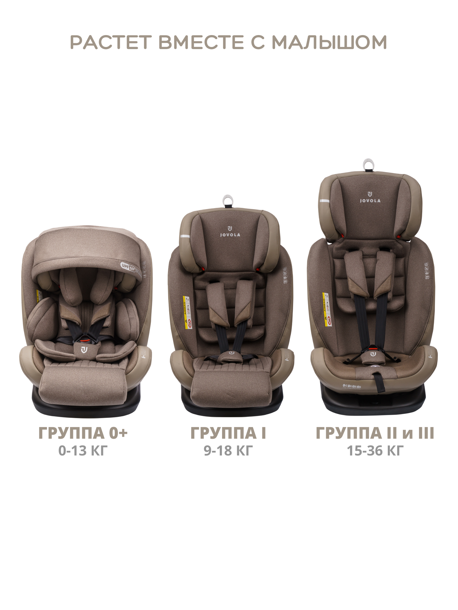 Автокресло Jovola I-Travel Isofix растущее 0-36 кг гр 0123 черный