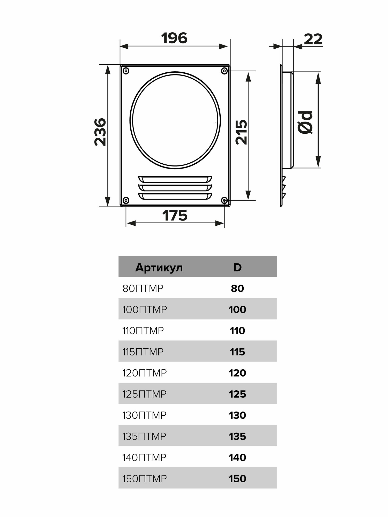 125ПТМР Торцевая стальная площадка для круглого воздуховода с решеткой (Ø125 мм, сталь) ERA - фото №10
