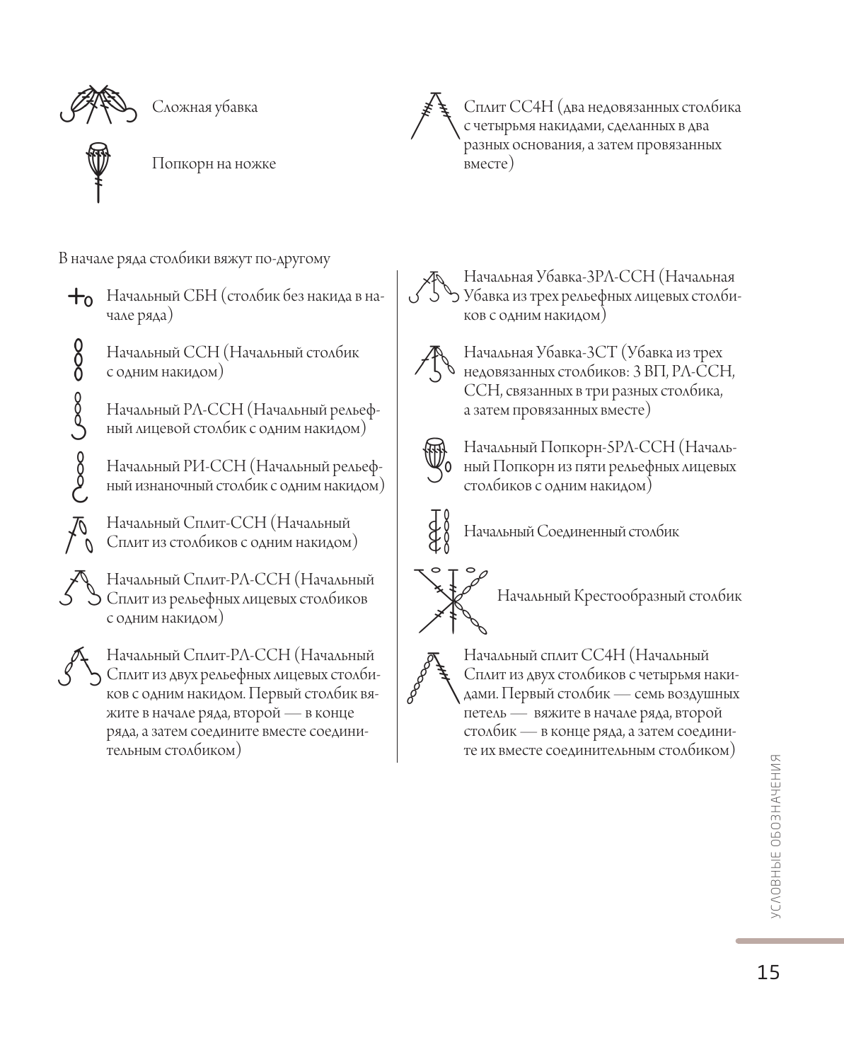 Ажурные рельефные салфетки. Новые формы и дизайны: дорожки, овалы, квадраты. Конструктор со схемами и видеоуоками для вязания крючком - фото №16