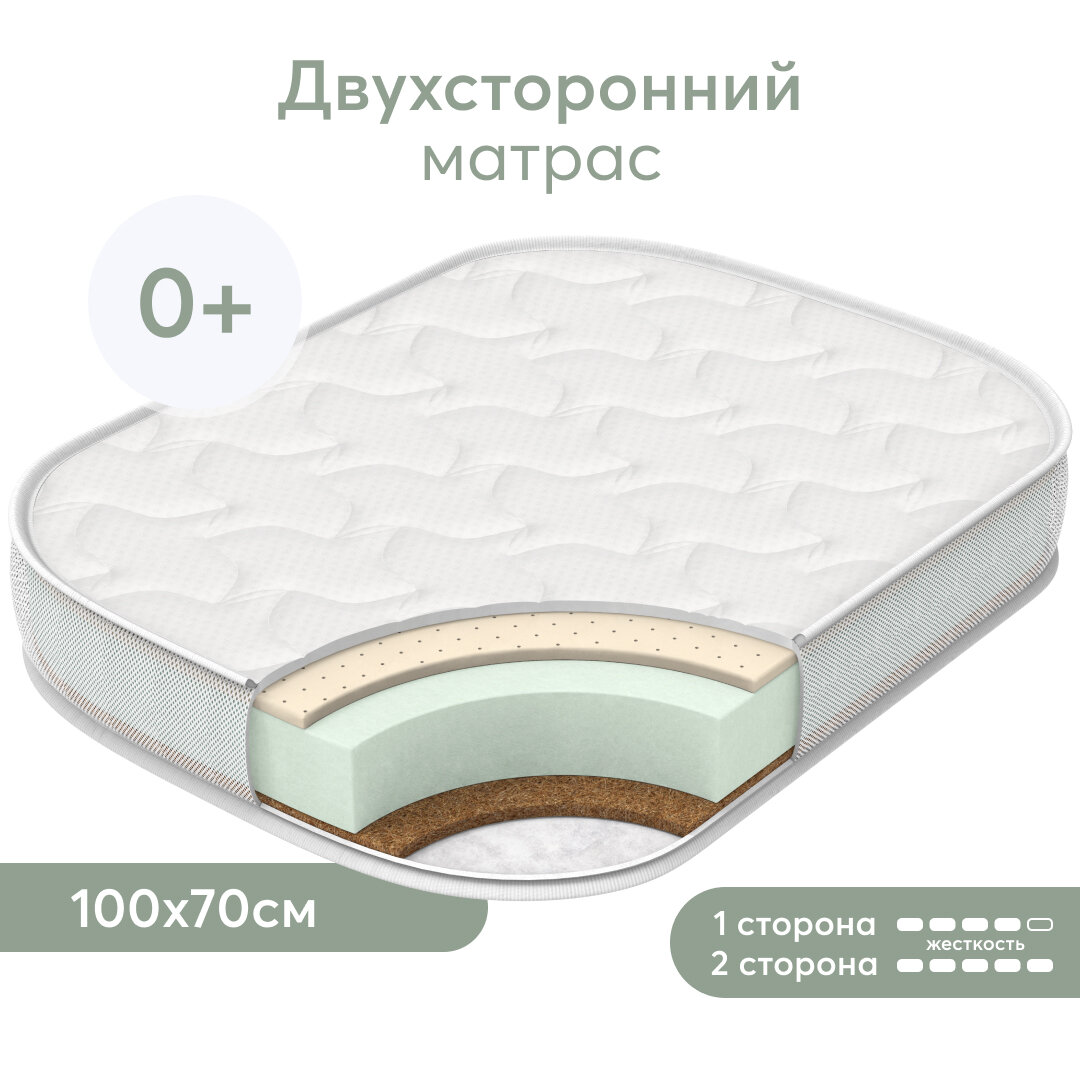 95021, Матрас детский Happy Baby 100х70 см,