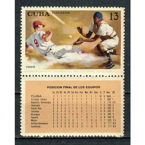 Почтовые марки Куба 1969г. Победа Кубы в чемпионате мира по бейсболу среди любителей Спорт, Бейсбол MNH