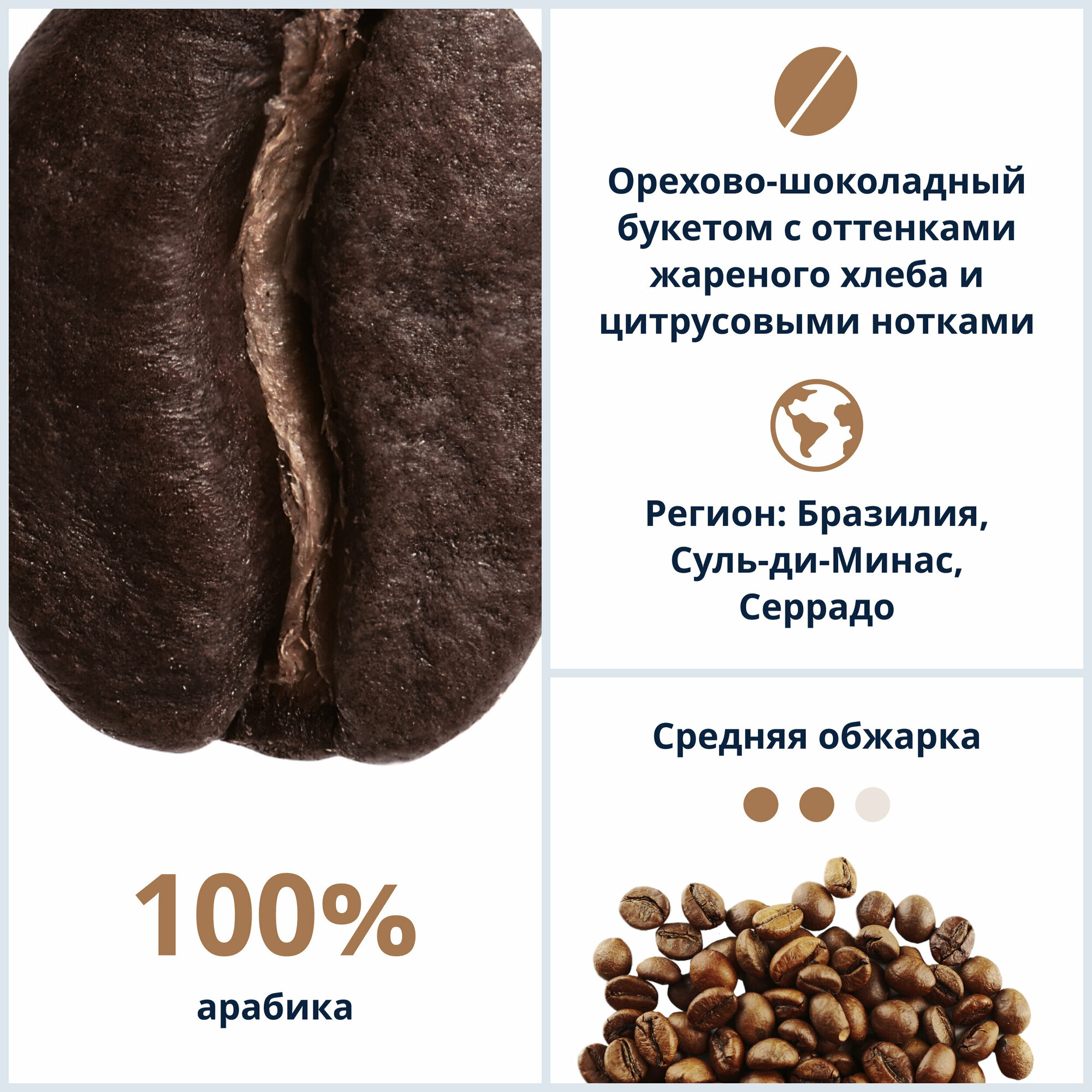 DeLonghi Кофе в зернах Signature coffee Espresso blend