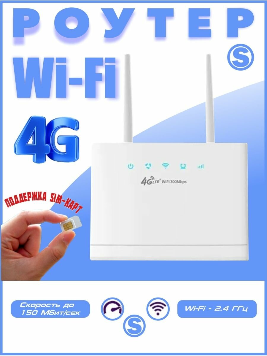 Роутер WIFI с поддержкой SIM карты