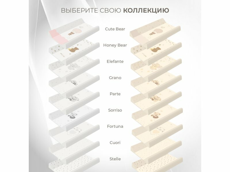 Пеленальная доска Nuovita Parallelo Sorriso, 2 борта, 49х80см (цвета в ассорт.) Ber Ber - фото №18