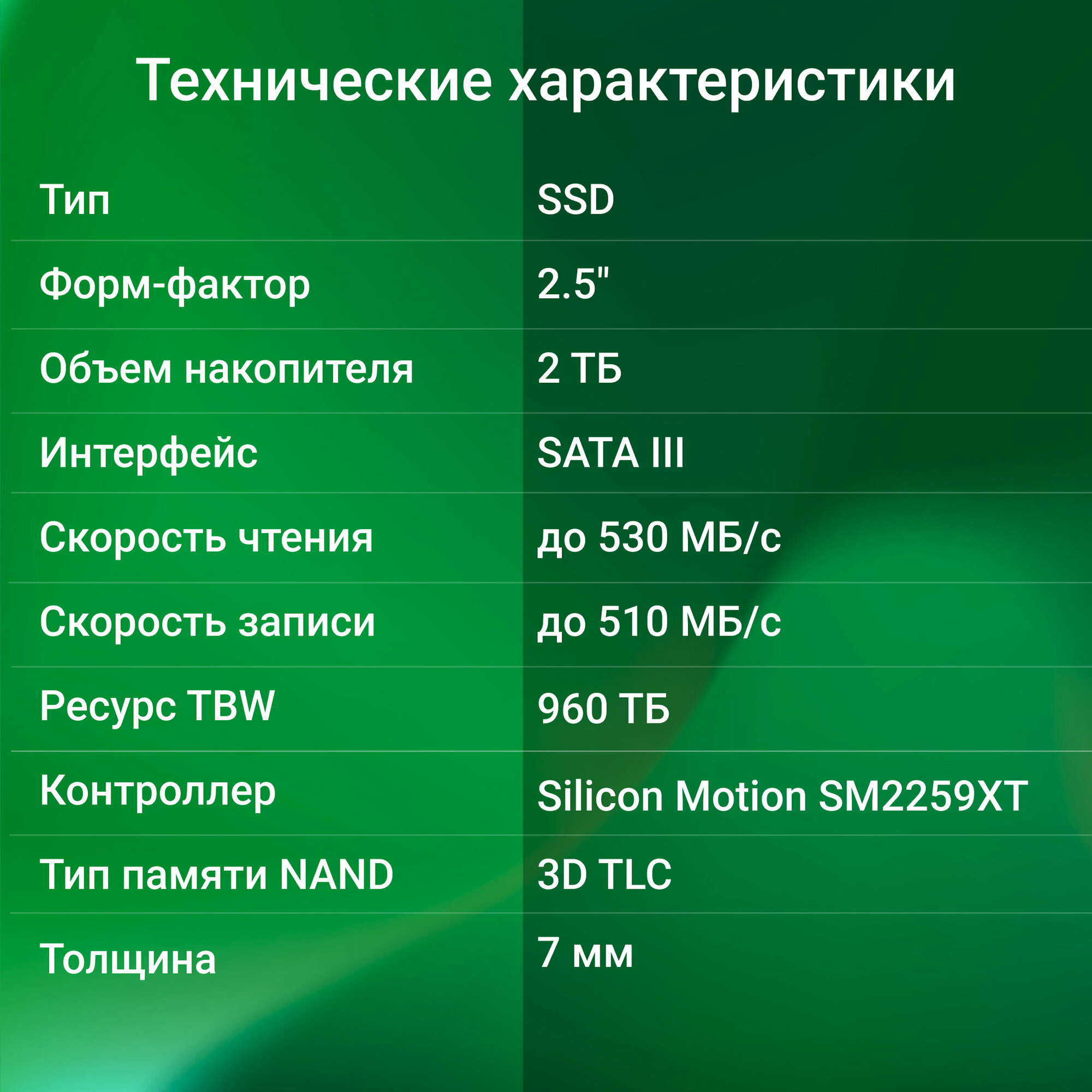 Твердотельный накопитель Digma Run S9 2Tb SATA III DGSR2002TS93T - фото №20